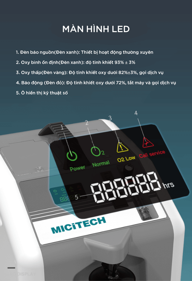 Máy tạo Oxy Y tế MICiTECH 10L