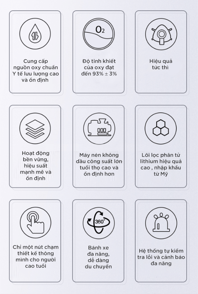 Máy tạo Oxy Y tế MICiTECH 10L